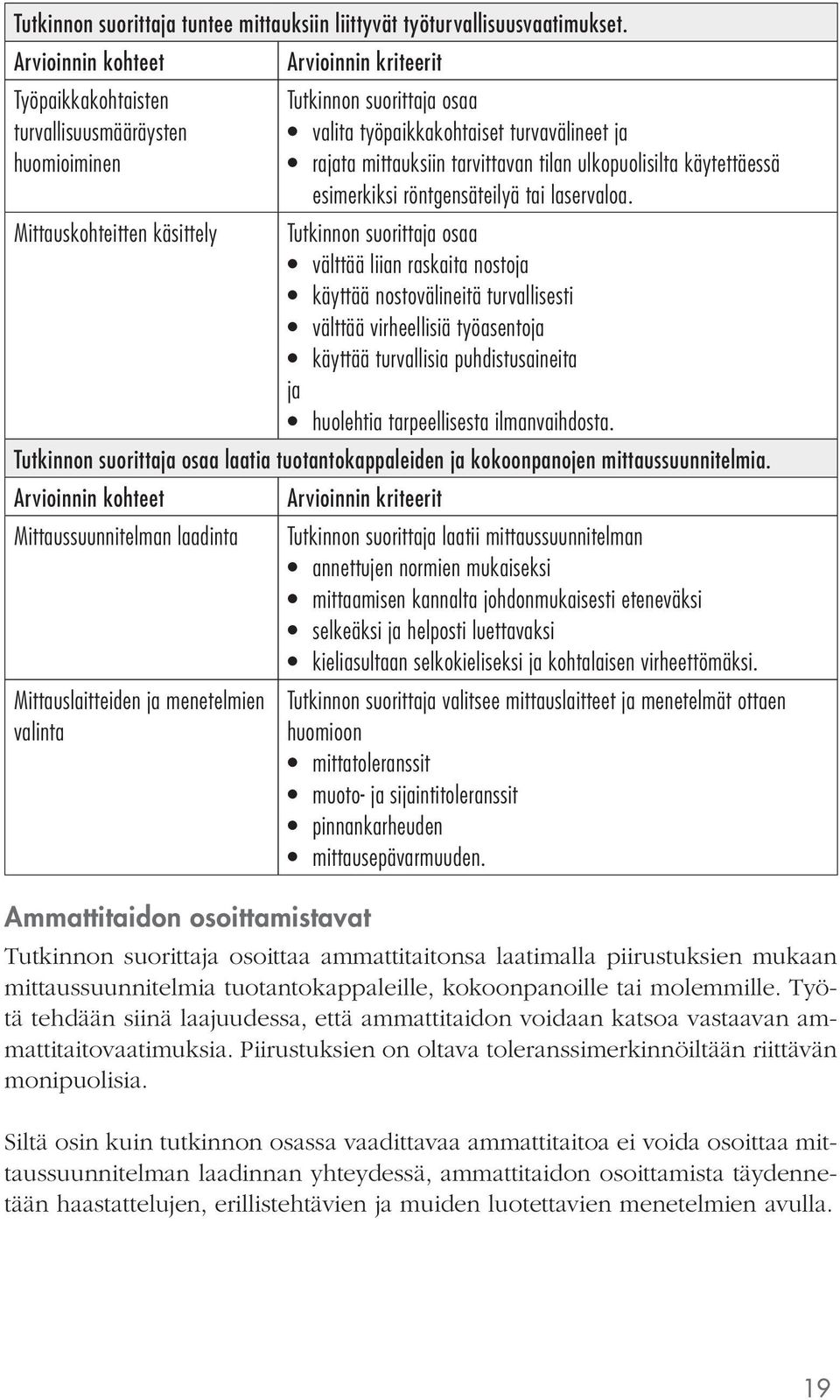 esimerkiksi röntgensäteilyä tai laservaloa.