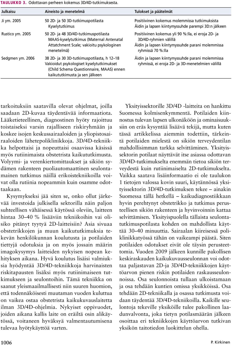 2006 38 2D- ja 30 3D-tutkimuspotilasta, h 12 18 Vakioidut psykologiset kyselytutkimukset (Child Schema Questionnaire, MAAS) ennen kaikututkimusta ja sen jälkeen Positiivinen kokemus molemmissa