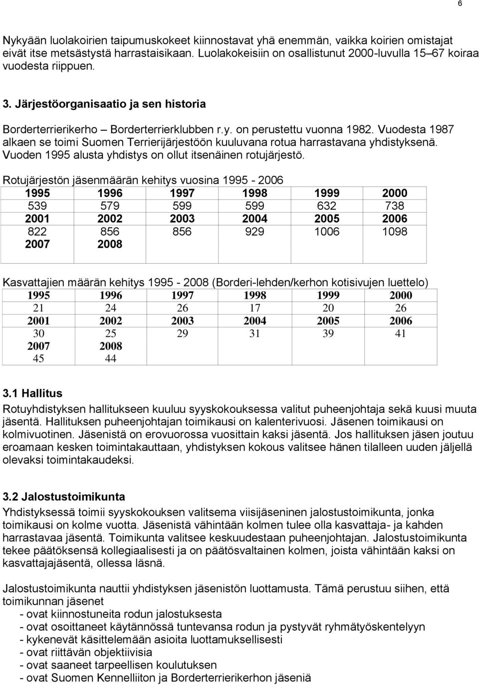 Vuodesta 1987 alkaen se toimi Suomen Terrierijärjestöön kuuluvana rotua harrastavana yhdistyksenä. Vuoden 1995 alusta yhdistys on ollut itsenäinen rotujärjestö.