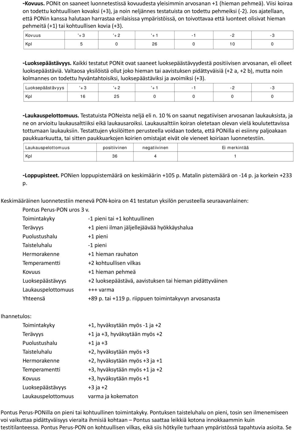 Kovuus '+3 '+2 '+1-1 -2-3 Kpl 5 0 26 0 10 0 Luoksepäästävyys. Kaikki testatut PONit ovat saaneet luoksepäästävyydestä positiivisen arvosanan, eli olleet luoksepäästäviä.