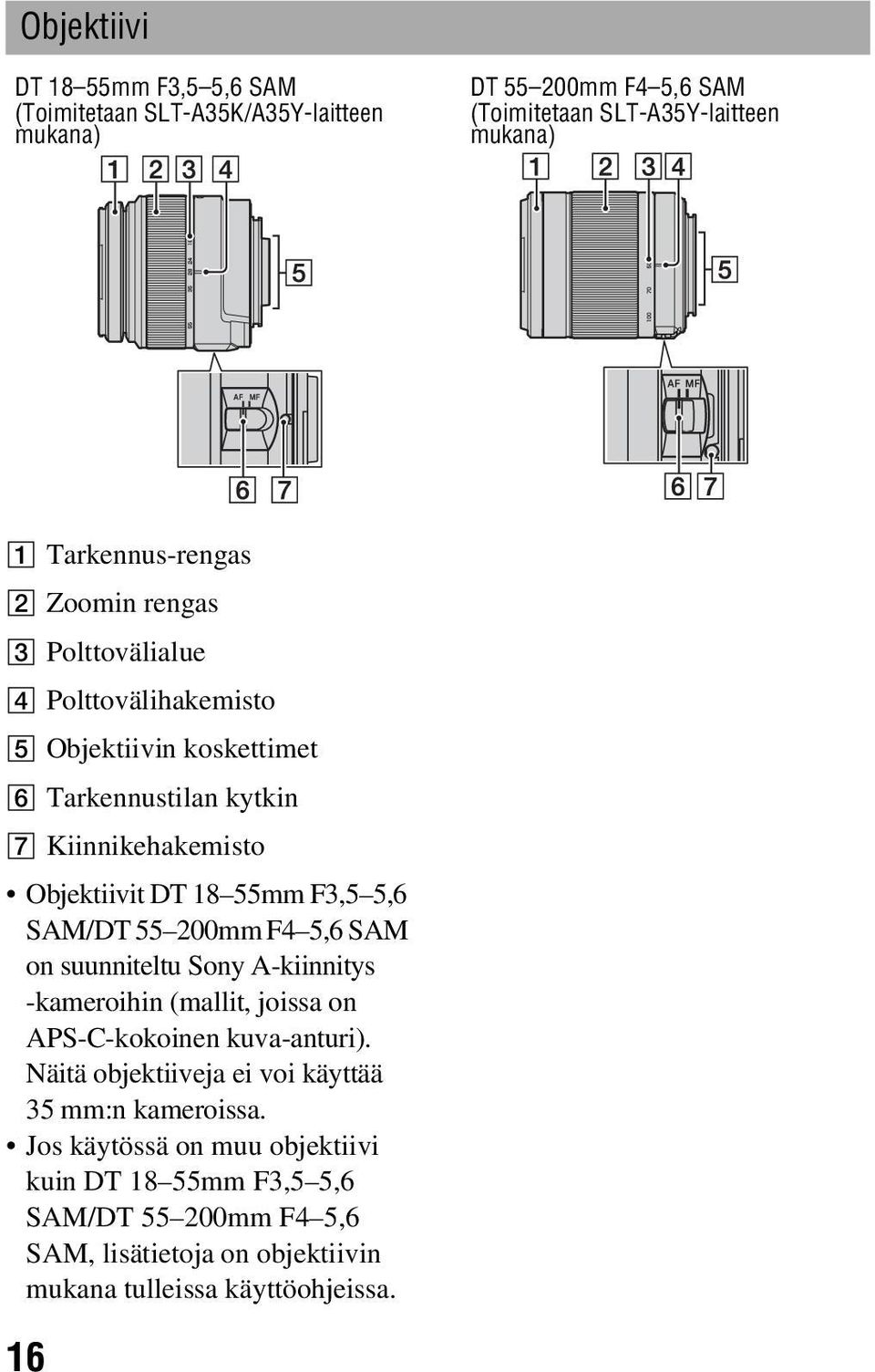 18 55mm F3,5 5,6 SAM/DT 55 200mm F4 5,6 SAM on suunniteltu Sony A-kiinnitys -kameroihin (mallit, joissa on APS-C-kokoinen kuva-anturi).