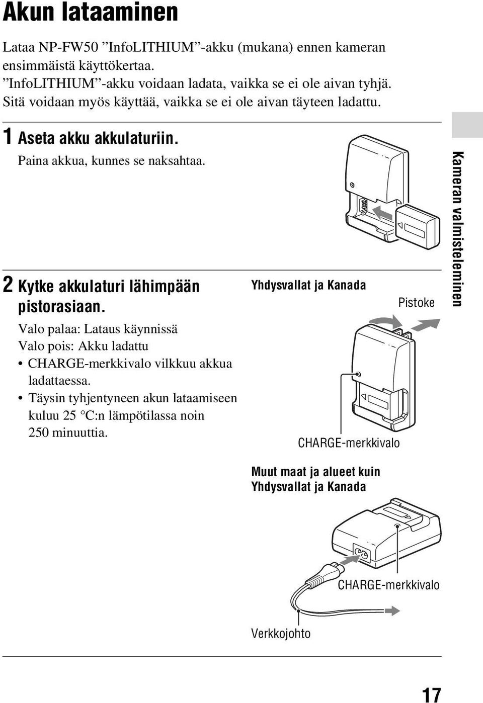 2 Kytke akkulaturi lähimpään pistorasiaan. Valo palaa: Lataus käynnissä Valo pois: Akku ladattu CHARGE-merkkivalo vilkkuu akkua ladattaessa.