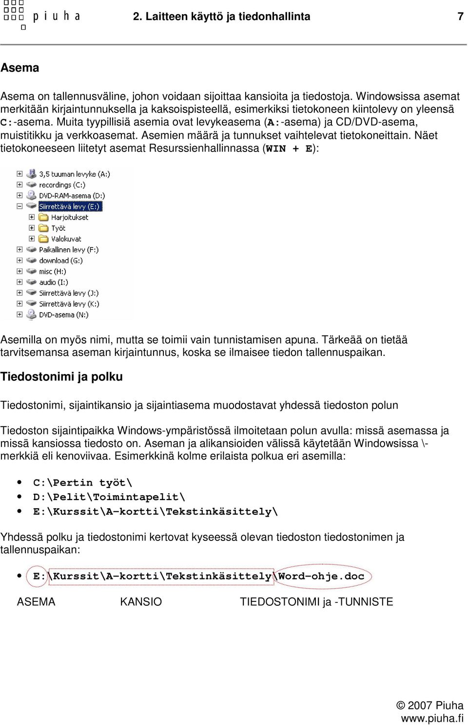 Muita tyypillisiä asemia ovat levykeasema (A:-asema) ja CD/DVD-asema, muistitikku ja verkkoasemat. Asemien määrä ja tunnukset vaihtelevat tietokoneittain.