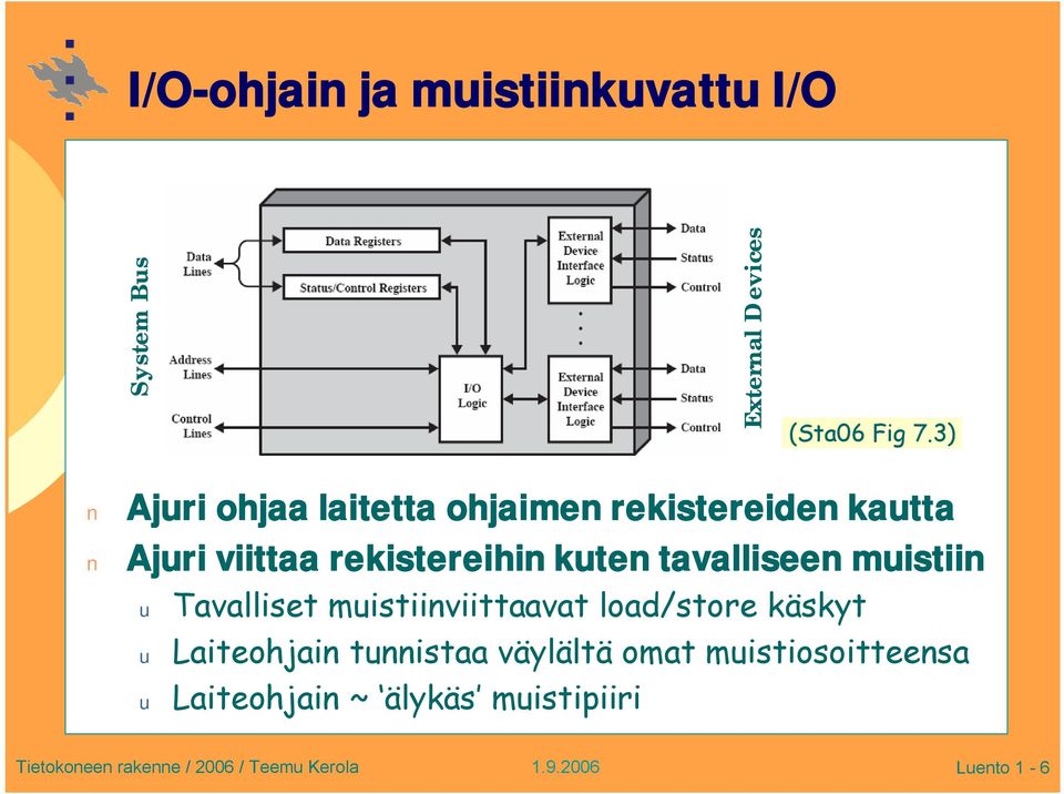 kuten tavalliseen muistiin u Tavalliset muistiinviittaavat load/store käskyt u