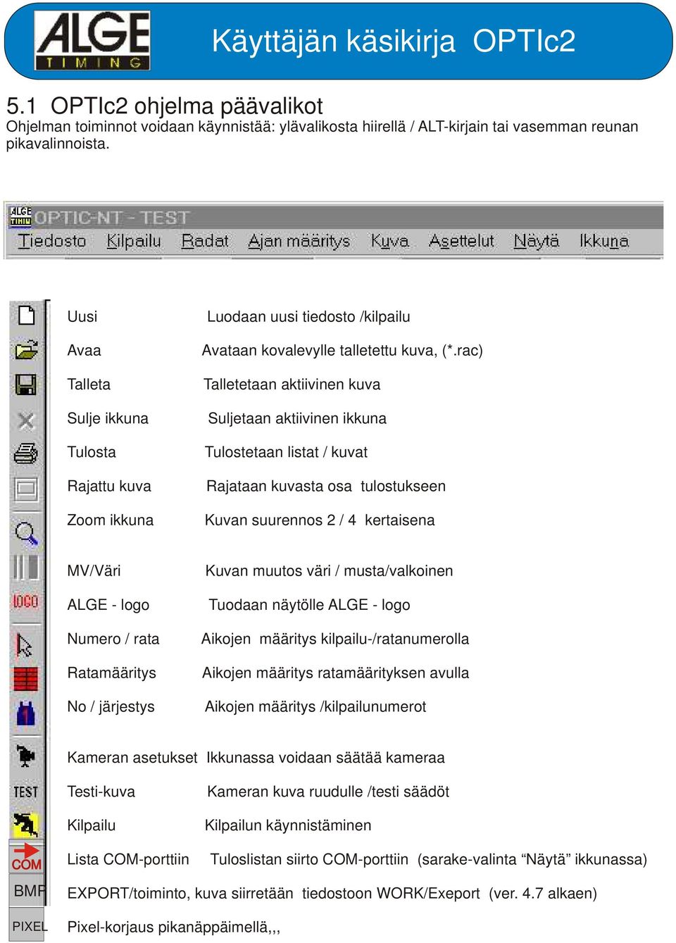 rac) Talletetaan aktiivinen kuva Suljetaan aktiivinen ikkuna Tulostetaan listat / kuvat Rajataan kuvasta osa tulostukseen Kuvan suurennos 2 / 4 kertaisena MV/Väri ALGE - logo Numero / rata