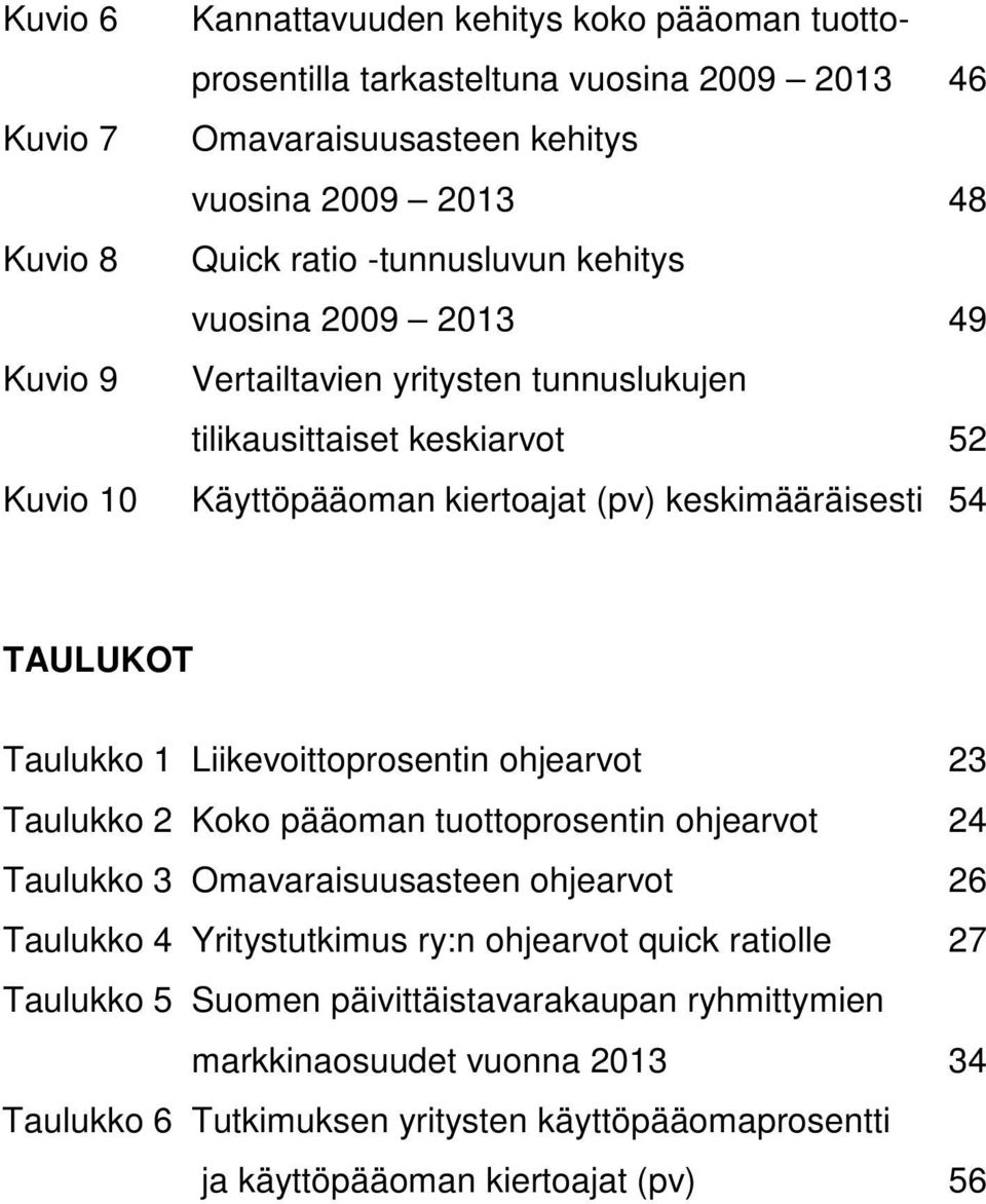 TAULUKOT Taulukko 1 Liikevoittoprosentin ohjearvot 23 Taulukko 2 Koko pääoman tuottoprosentin ohjearvot 24 Taulukko 3 Omavaraisuusasteen ohjearvot 26 Taulukko 4 Yritystutkimus ry:n