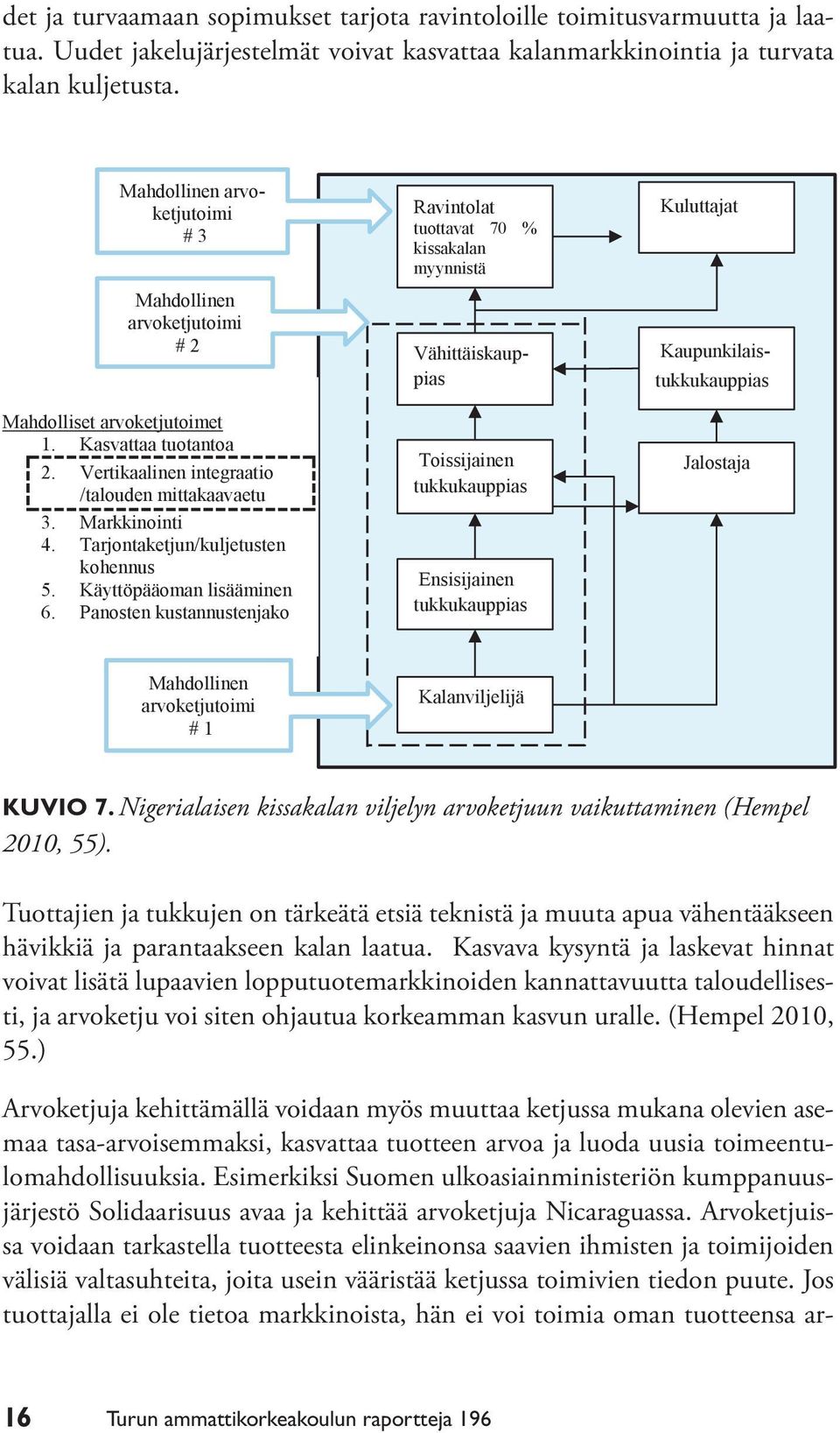 Tarjontaketjun/kuljetusten kohennus 5. Käyttöpääoman lisääminen 6.