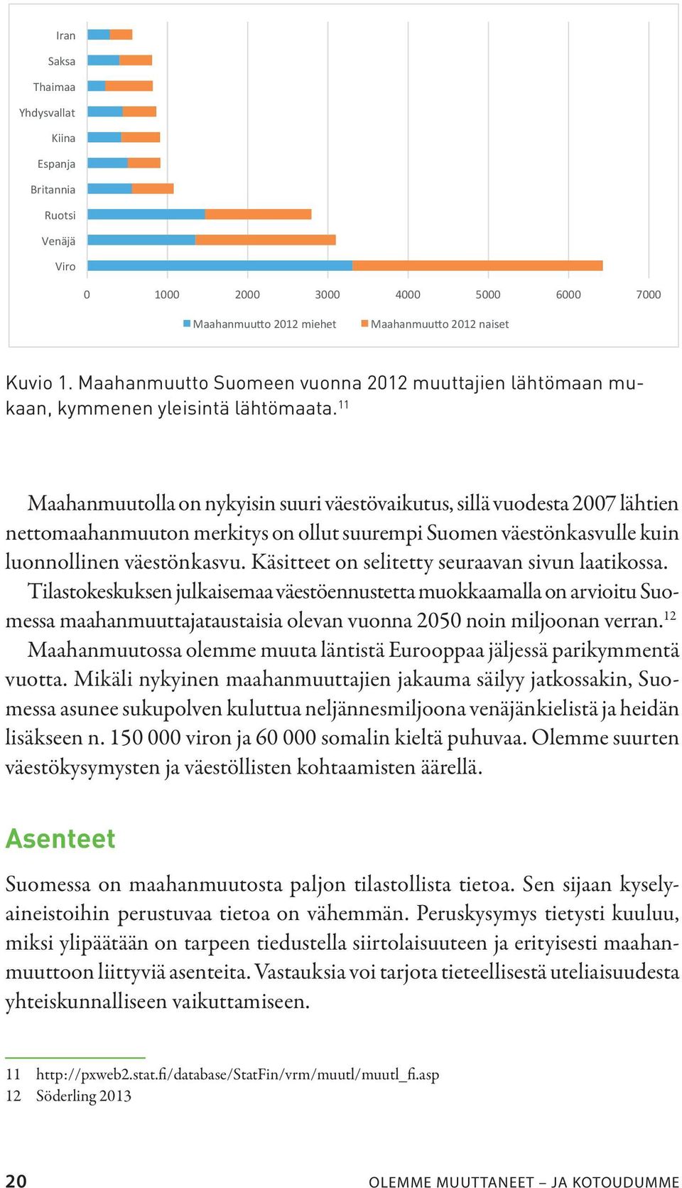 Maahanmuutto Suomeen vuonna 2012 muuttajien lähtömaan mukaan, kymmenen yleisintä lähtömaata.