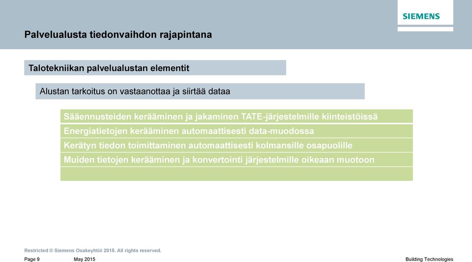 kiinteistöissä Energiatietojen kerääminen automaattisesti data-muodossa Kerätyn tiedon toimittaminen