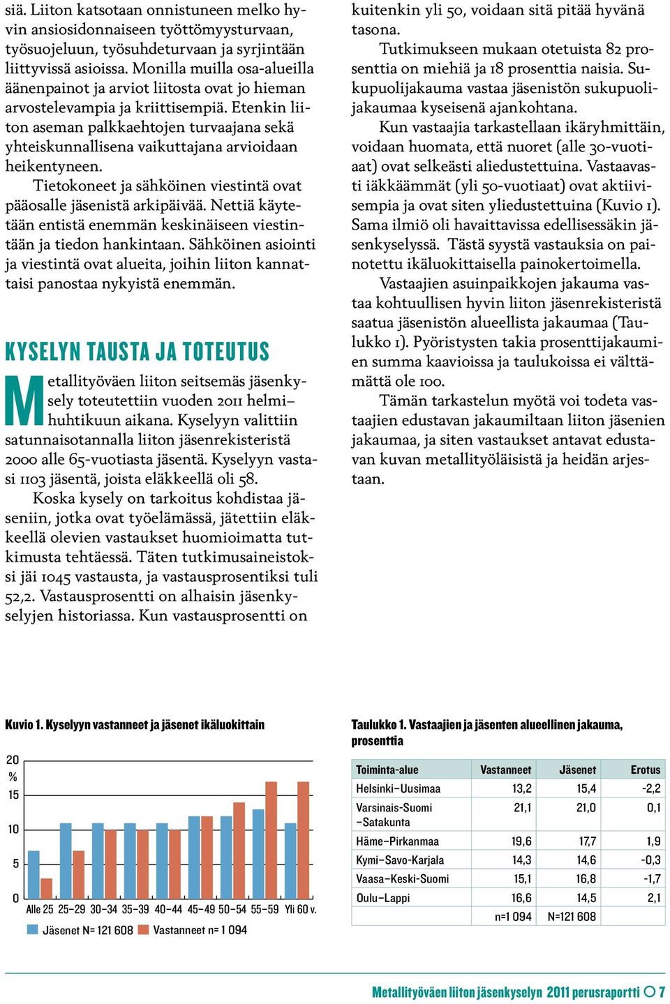 Etenkin liiton aseman palkkaehtojen turvaajana sekä yhteiskunnallisena vaikuttajana arvioidaan heikentyneen. Tietokoneet ja sähköinen viestintä ovat pääosalle jäsenistä arkipäivää.