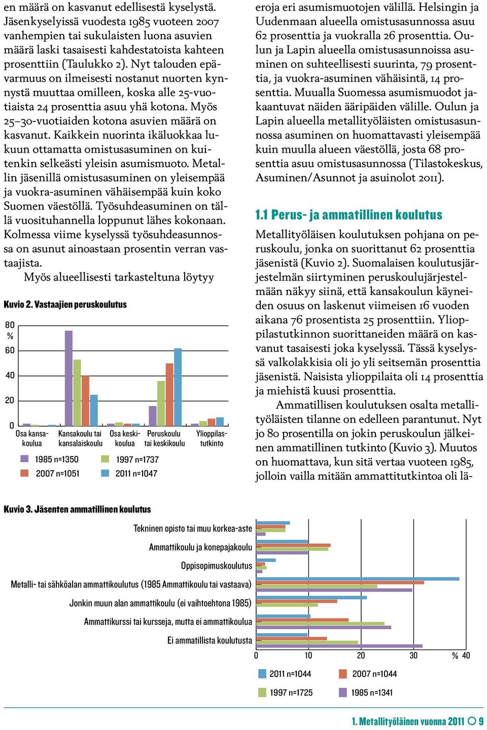 Nyt talouden epävarmuus on ilmeisesti nostanut nuorten kynnystä muuttaa omilleen, koska alle 25-vuotiaista 24 prosenttia asuu yhä kotona. Myös 25 3-vuotiaiden kotona asuvien määrä on 2 kasvanut.