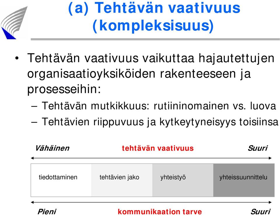 rutiininomainen vs.