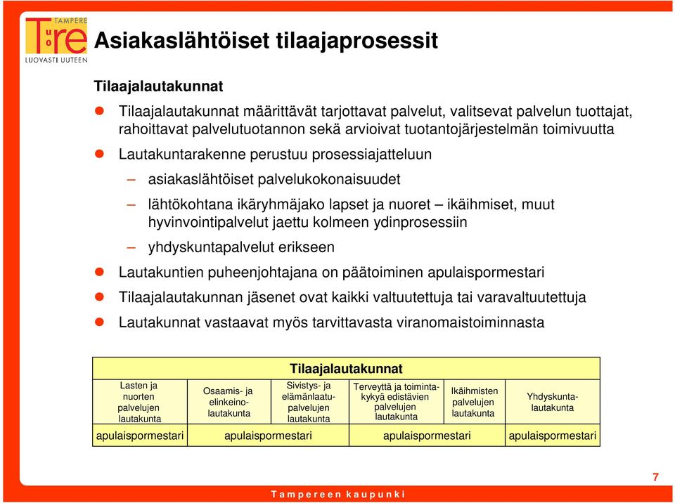 jaettu kolmeen ydinprosessiin yhdyskuntapalvelut erikseen Lautakuntien puheenjohtajana on päätoiminen apulaispormestari Tilaajalautakunnan jäsenet ovat kaikki valtuutettuja tai varavaltuutettuja