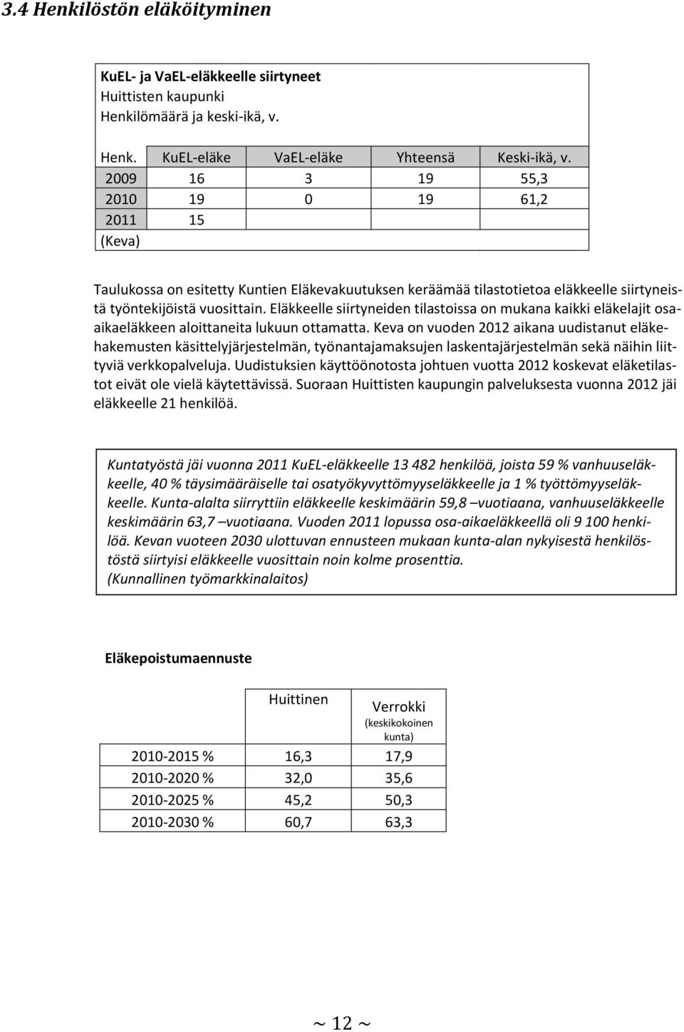 Eläkkeelle siirtyneiden tilastoissa on mukana kaikki eläkelajit osaaikaeläkkeen aloittaneita lukuun ottamatta.