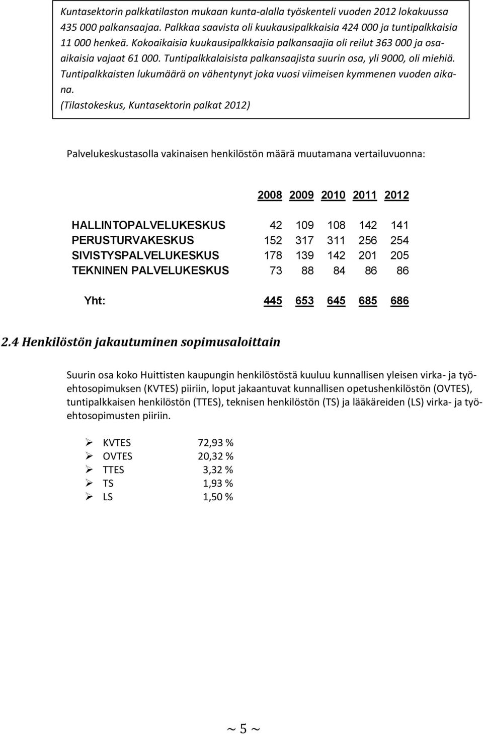 Tuntipalkkaisten lukumäärä on vähentynyt joka vuosi viimeisen kymmenen vuoden aikana.