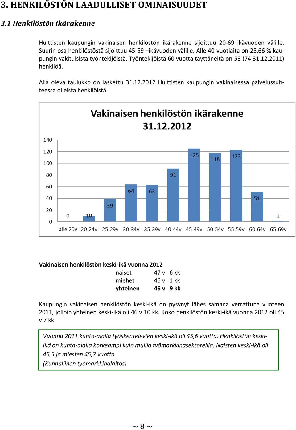 Alla oleva taulukko on laskettu 31.12.2012 Huittisten kaupungin vakinaisessa palvelussuhteessa olleista henkilöistä.