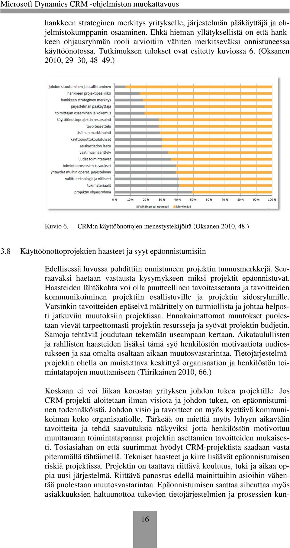 (Oksanen 2010, 29 30, 48 49.) Kuvio 6. CRM:n käyttöönottojen menestystekijöitä (Oksanen 2010, 48.) 3.