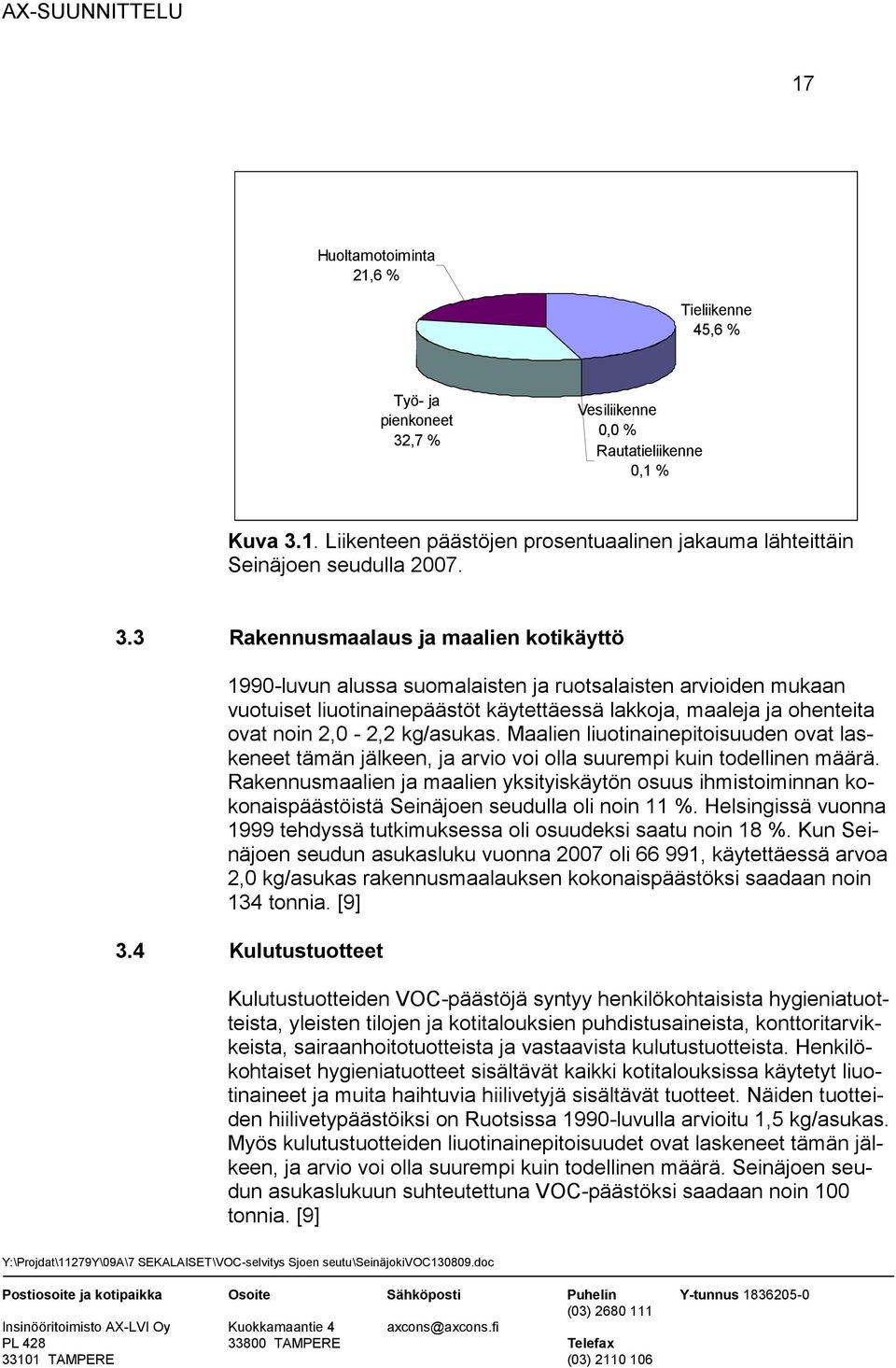 kg/asukas. Maalien liuotinainepitoisuuden ovat laskeneet tämän jälkeen, ja arvio voi olla suurempi kuin todellinen määrä.