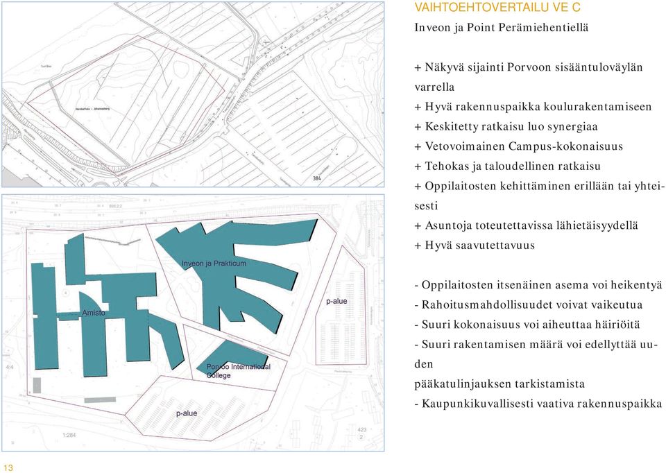 Asuntoja toteutettavissa lähietäisyydellä + Hyvä saavutettavuus - Oppilaitosten itsenäinen asema voi heikentyä - Rahoitusmahdollisuudet voivat vaikeutua -