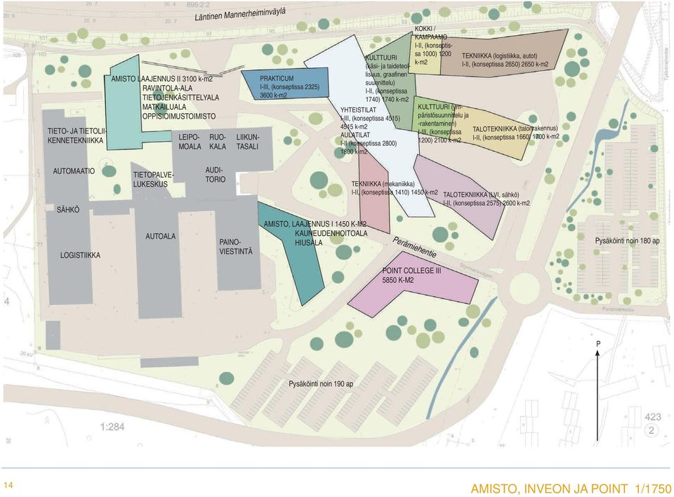 I-II (konseptissa 2800) 1800 k-m2 KOKKI / KAMPAAMO I-II, (konseptissa 1000) 1200 k-m2 KULTTUURI (ympäristösuunnittelu ja -rakentaminen) I-III, (konseptissa 1200) 2100 k-m2 TEKNIIKKA (logistiikka,