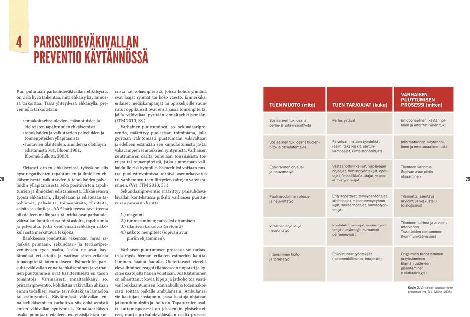 ylläpitämistä suotavien tilanteiden, asioiden ja olotilojen edistämistä (vrt. Bloom 1981; Bloom&Gullotta 2003).