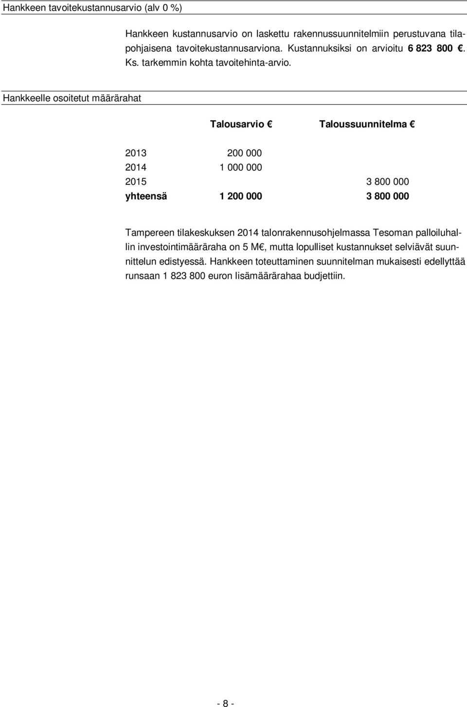 Hankkeelle osoitetut määrärahat Talousarvio Taloussuunnitelma 2013 200 000 2014 1 000 000 2015 3 800 000 yhteensä 1 200 000 3 800 000 Tampereen tilakeskuksen