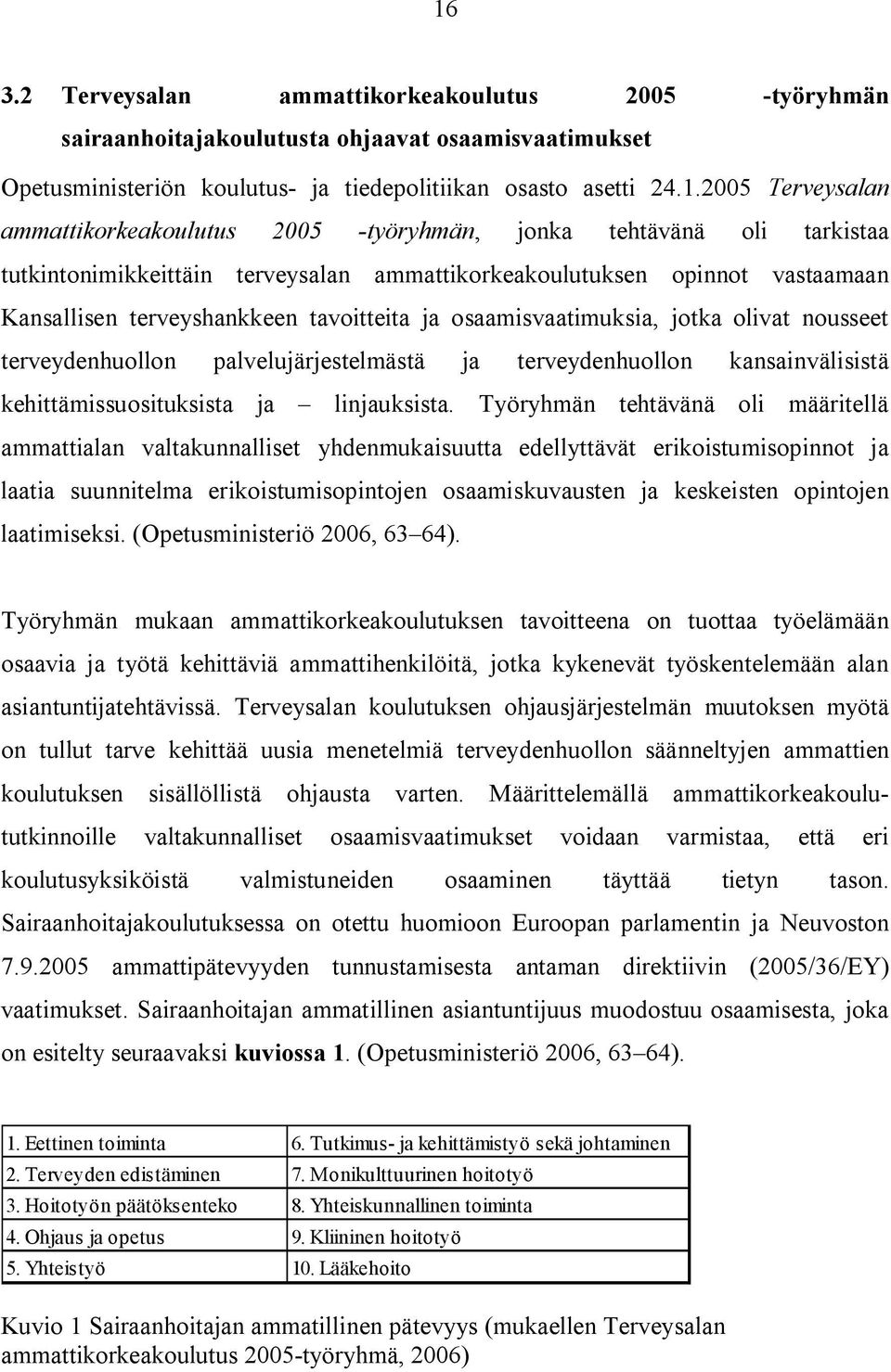 osaamisvaatimuksia, jotka olivat nousseet terveydenhuollon palvelujärjestelmästä ja terveydenhuollon kansainvälisistä kehittämissuosituksista ja linjauksista.