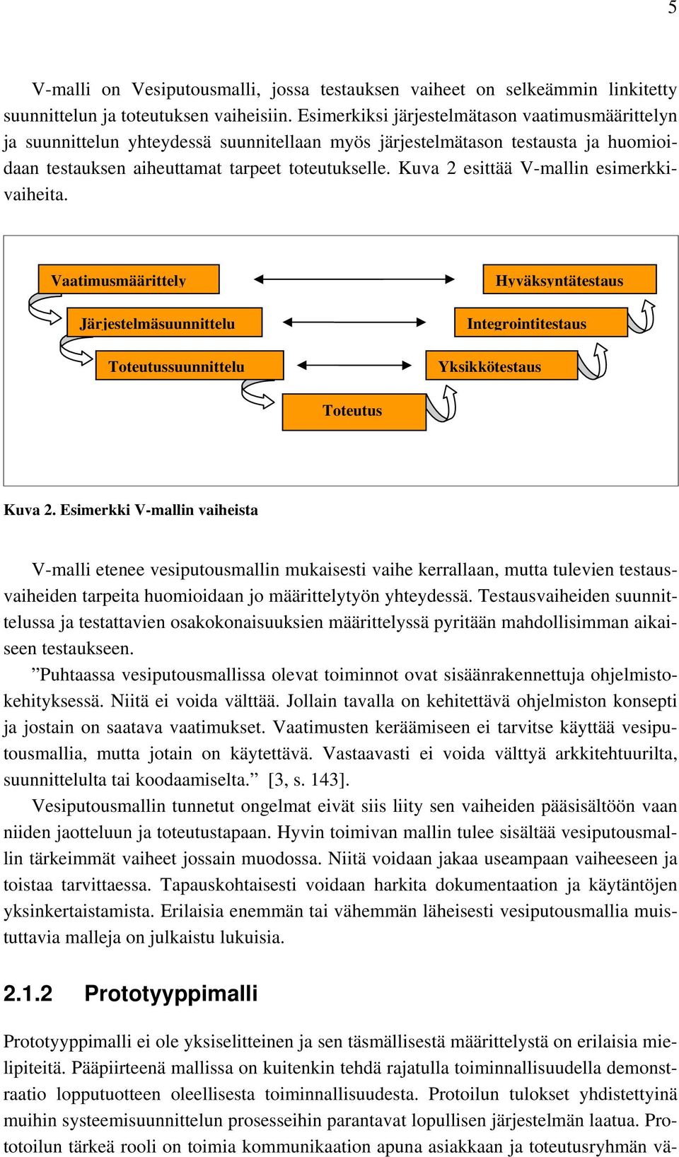 Kuva 2 esittää V-mallin esimerkkivaiheita. Vaatimusmäärittely Järjestelmäsuunnittelu Toteutussuunnittelu Yksikkötestaus Hyväksyntätestaus Integrointitestaus Toteutus Kuva 2.