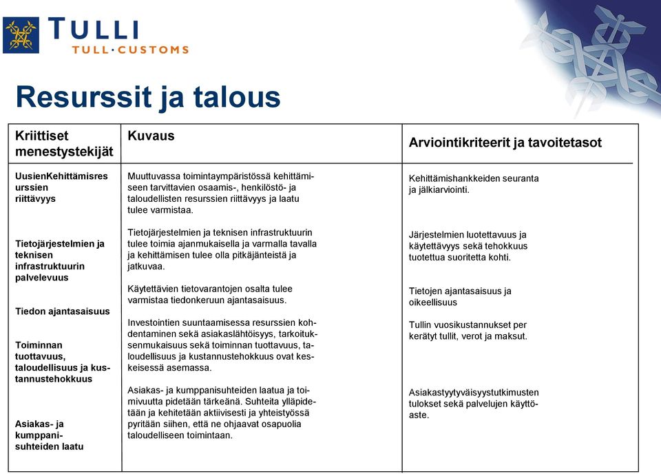 riittävyys ja laatu tulee varmistaa. Tietojärjestelmien ja teknisen infrastruktuurin tulee toimia ajanmukaisella ja varmalla tavalla ja kehittämisen tulee olla pitkäjänteistä ja jatkuvaa.