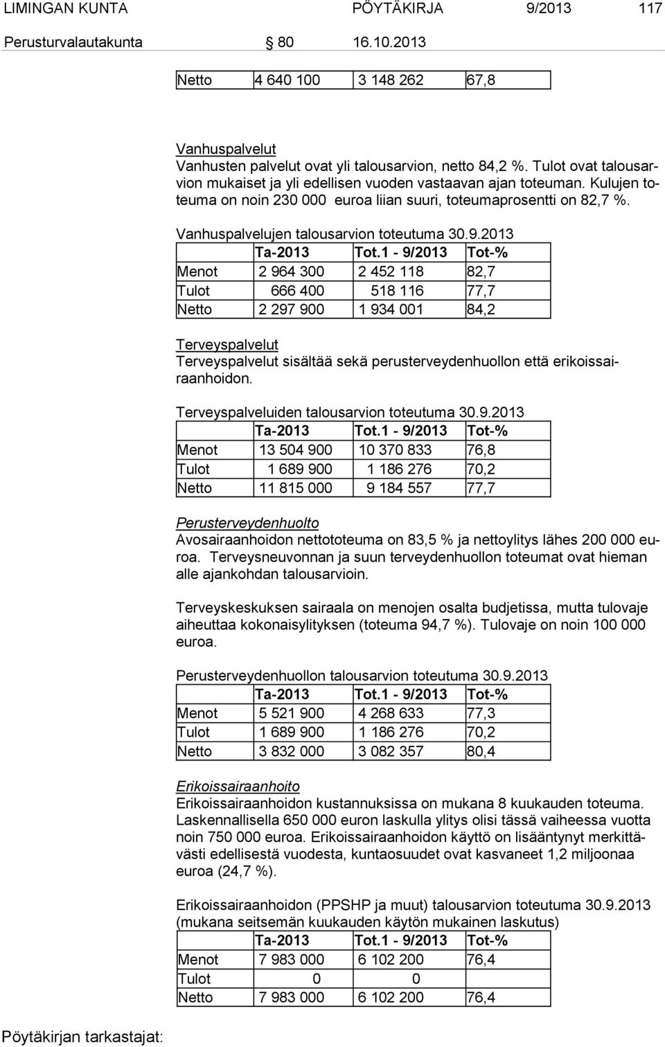 Vanhuspalvelujen talousarvion toteutuma 30.9.2013 Ta-2013 Tot.