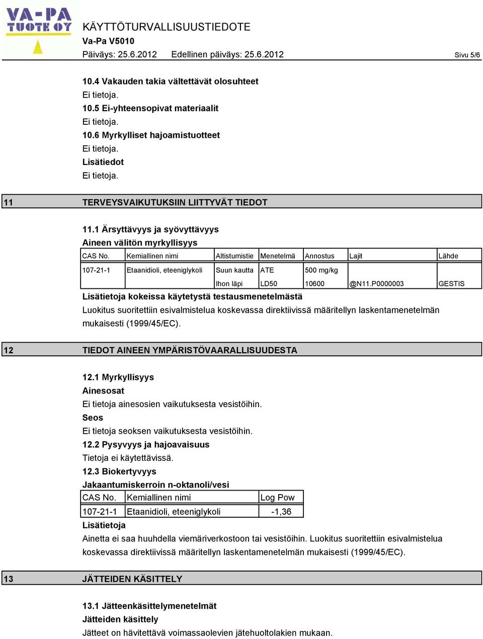 Kemiallinen nimi Altistumistie Menetelmä Annostus Lajit Lähde 107-21-1 Etaanidioli, eteeniglykoli Suun kautta ATE 500 mg/kg Ihon läpi LD50 10600 @N11.