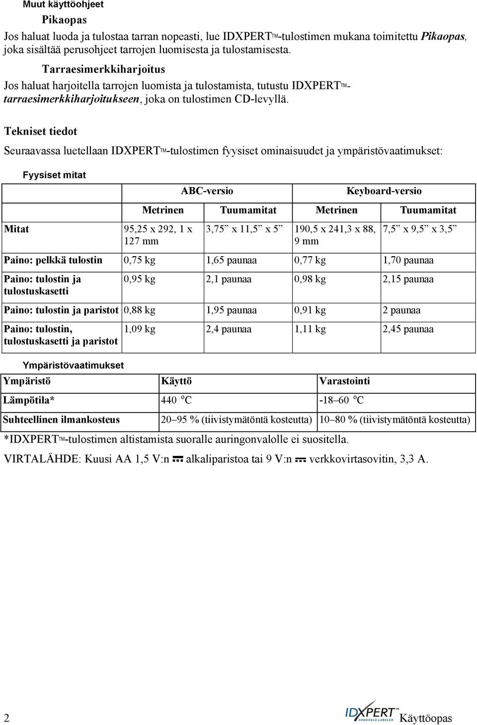 Tekniset tiedot Seuraavassa luetellaan IDXPERT TM -tulostimen fyysiset ominaisuudet ja ympäristövaatimukset: Mitat Fyysiset mitat ABC-versio Keyboard-versio Metrinen Tuumamitat Metrinen Tuumamitat