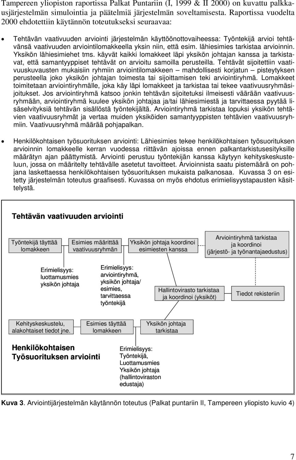 arviointilomakkeella yksin niin, että esim. lähiesimies tarkistaa arvioinnin. Yksikön lähiesimiehet tms.