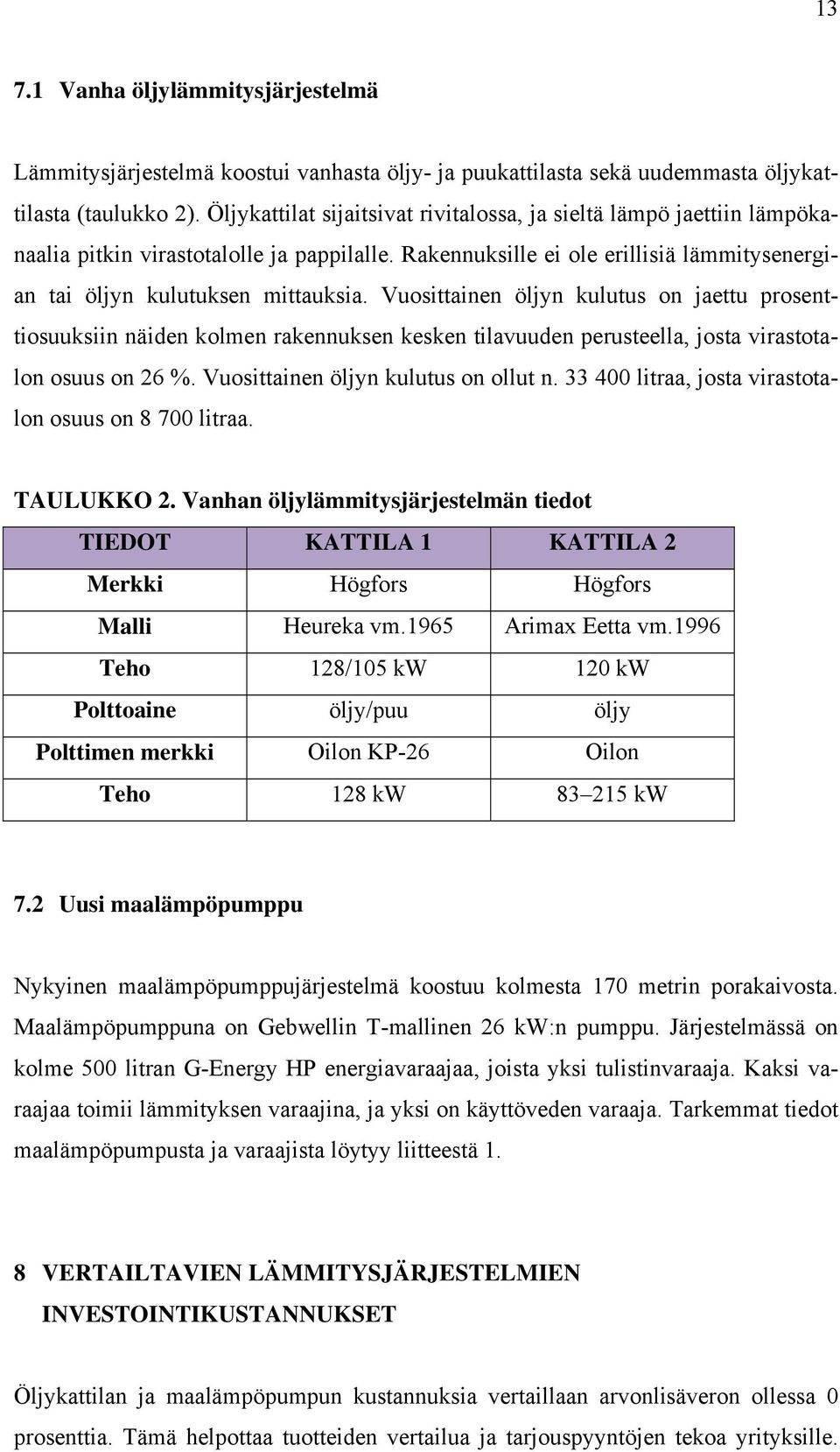 Vuosittainen öljyn kulutus on jaettu prosenttiosuuksiin näiden kolmen rakennuksen kesken tilavuuden perusteella, josta virastotalon osuus on 26 %. Vuosittainen öljyn kulutus on ollut n.