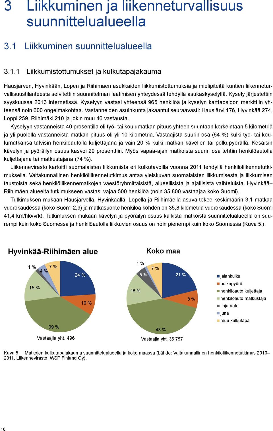 1 Liikkumistottumukset ja kulkutapajakauma Hausjärven, Hyvinkään, Lopen ja Riihimäen asukkaiden liikkumistottumuksia ja mielipiteitä kuntien liikenneturvallisuustilanteesta selvitettiin suunnitelman