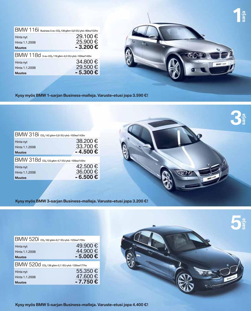 Kysy myös BMW 3-sarjan Business-malleja.