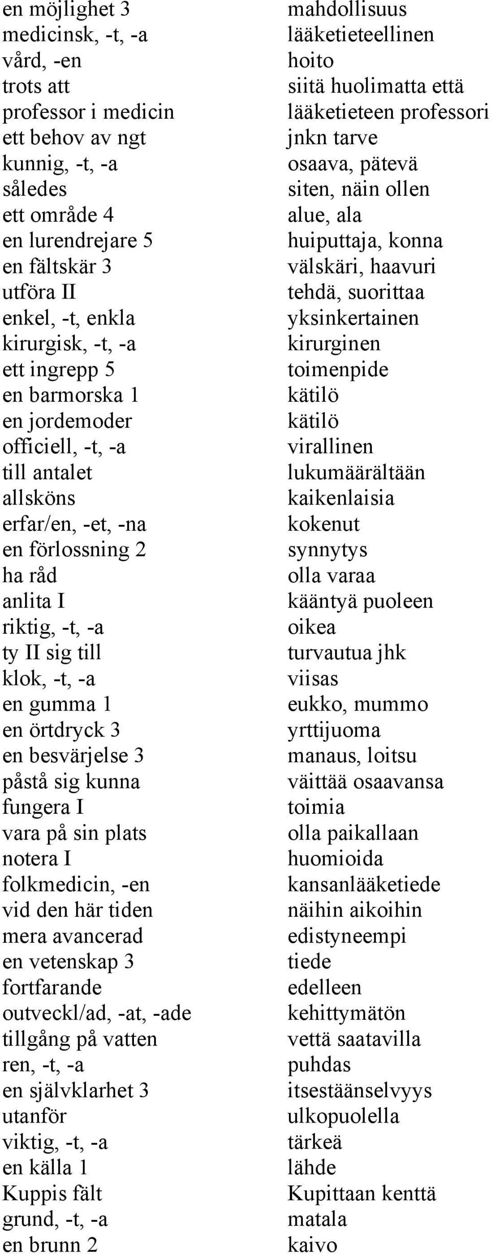 örtdryck 3 en besvärjelse 3 påstå sig kunna fungera I vara på sin plats notera I folkmedicin, -en vid den här tiden mera avancerad en vetenskap 3 fortfarande outveckl/ad, -at, -ade tillgång på vatten