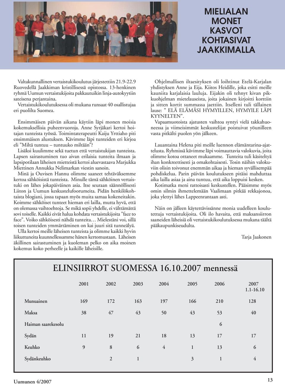 Ensimmäisen päivän aikana käytiin läpi monen moisia kokemuksellisia puheenvuoroja. Anne Syrjäkari kertoi hoitajan tunteista työssä. Toimintaterapeutti Kaiju Yrttiaho piti ensimmäisen alustuksen.