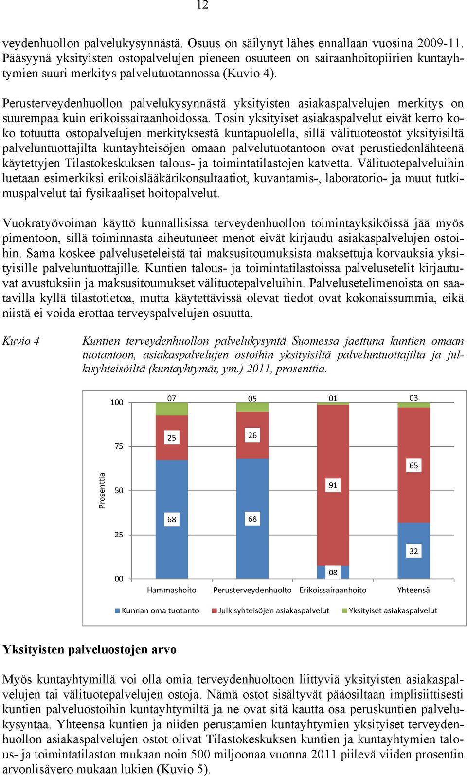 Perusterveydenhuollon palvelukysynnästä yksityisten asiakaspalvelujen merkitys on suurempaa kuin erikoissairaanhoidossa.