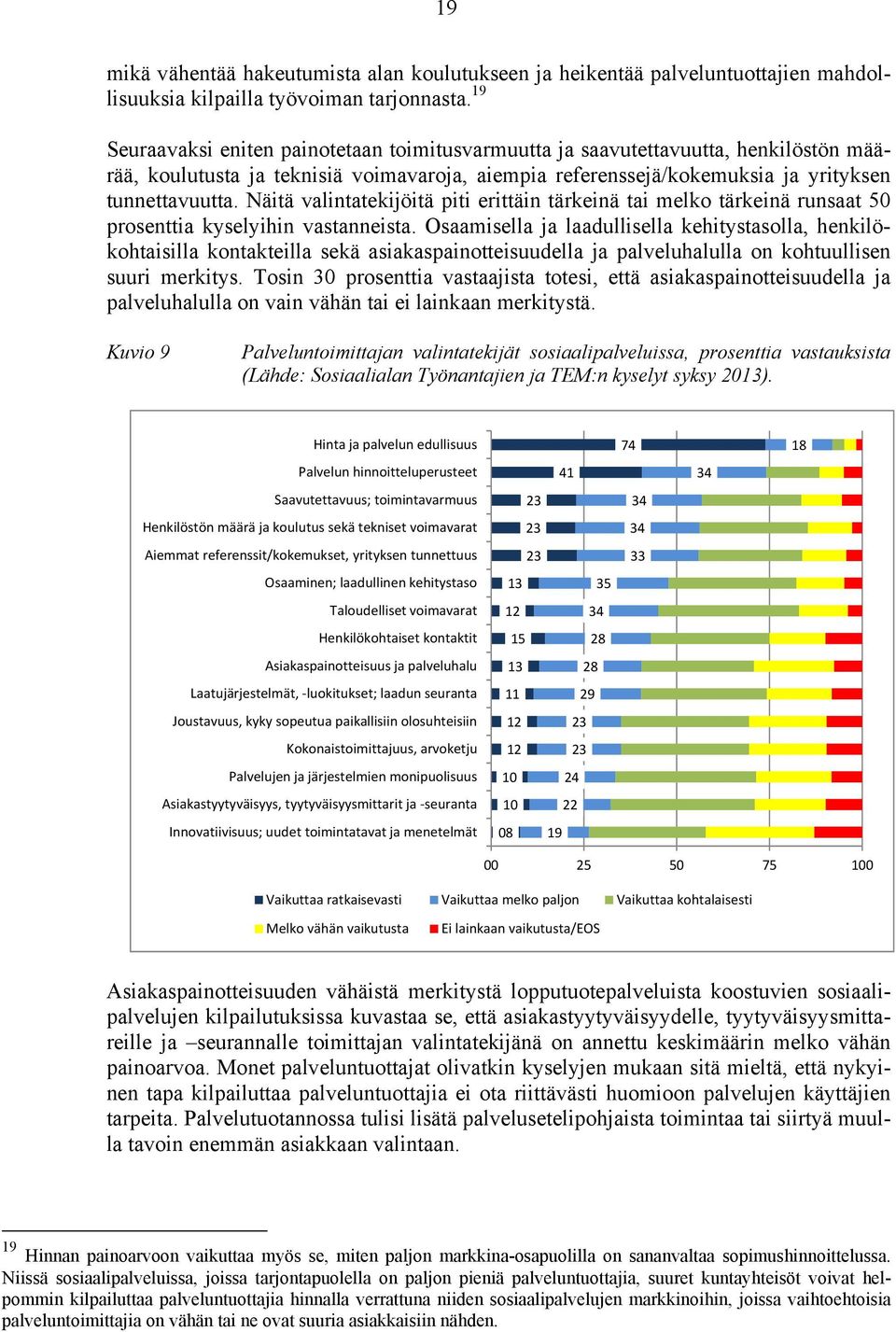 Näitä valintatekijöitä piti erittäin tärkeinä tai melko tärkeinä runsaat 50 prosenttia kyselyihin vastanneista.