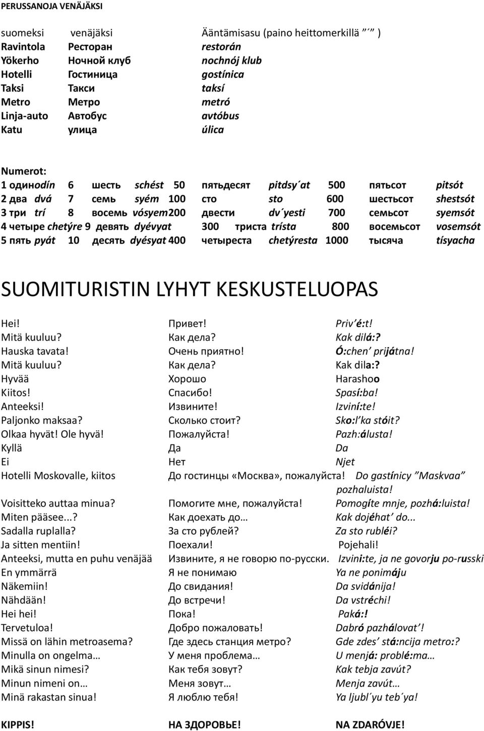 восемь vósyem 200 двести dv yesti 700 семьсот syemsót 4 четыре chetýre 9 девять dyévyat 300 триста trísta 800 восемьсот vosemsót 5 пять pyát 10 десять dyésyat 400 четыреста chetýresta 1000 тысяча