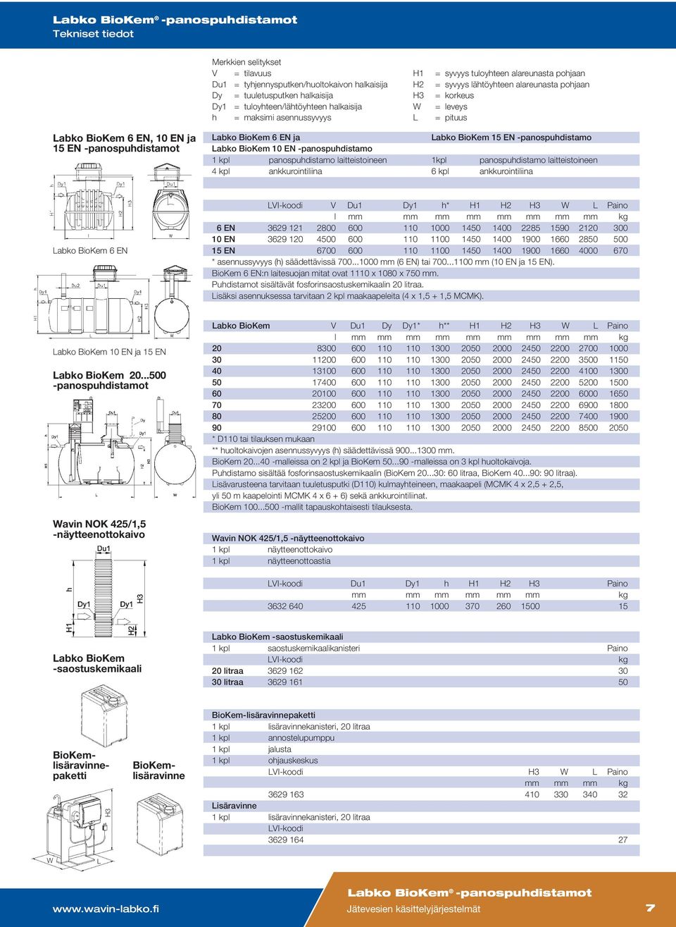 BioKem 15 EN -panospuhdistamo Labko BioKem 10 EN -panospuhdistamo 1 kpl panospuhdistamo laitteistoineen 1kpl panospuhdistamo laitteistoineen 4 kpl ankkurointiliina 6 kpl ankkurointiliina Labko BioKem