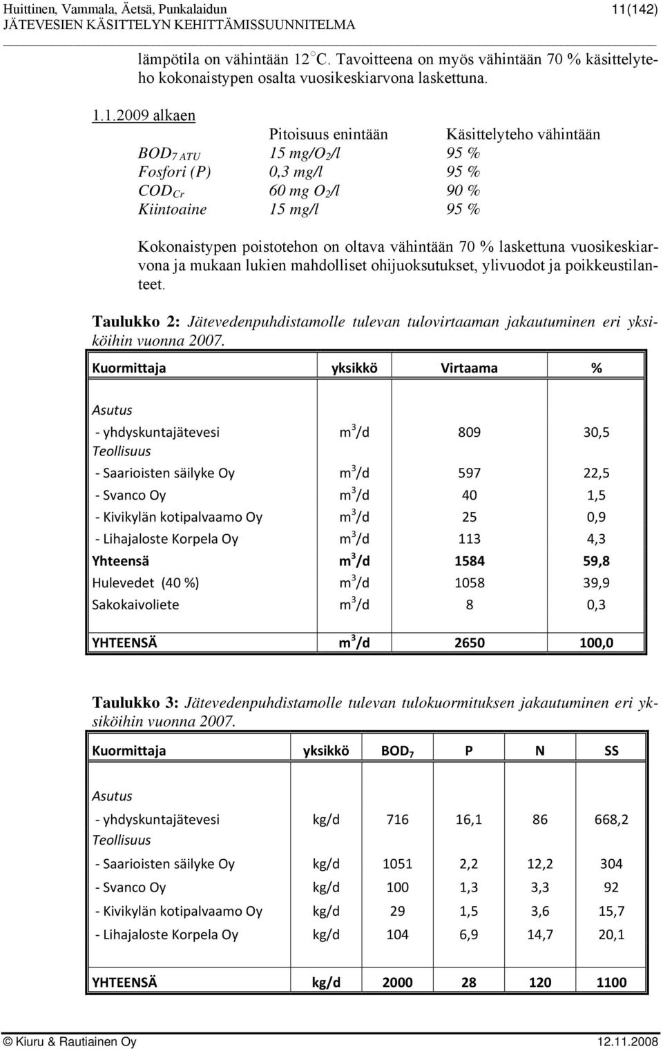 ohijuoksutukset, ylivuodot ja poikkeustilanteet. Taulukko 2: Jätevedenpuhdistamolle tulevan tulovirtaaman jakautuminen eri yksiköihin vuonna 27.