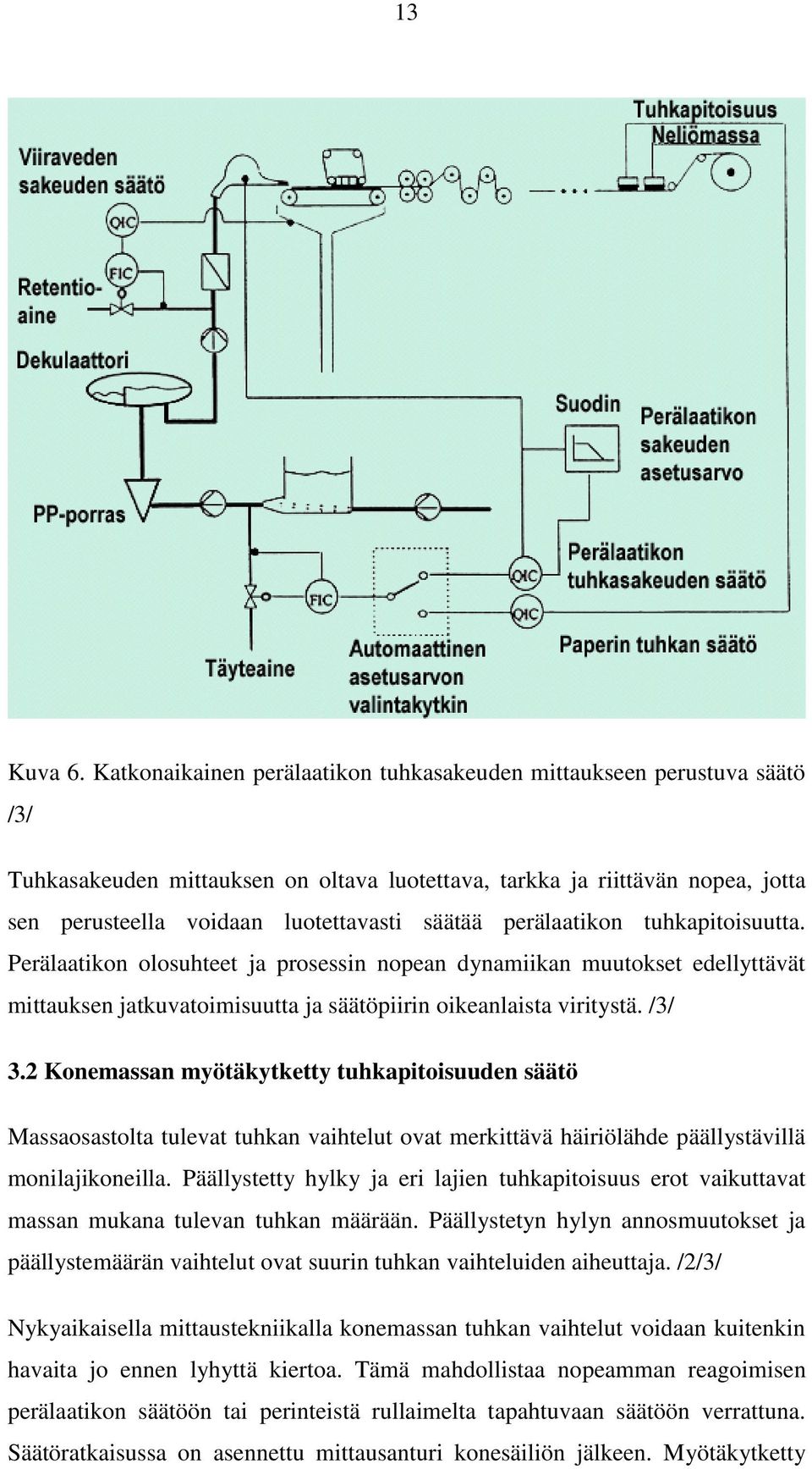 perälaatikon tuhkapitoisuutta. Perälaatikon olosuhteet ja prosessin nopean dynamiikan muutokset edellyttävät mittauksen jatkuvatoimisuutta ja säätöpiirin oikeanlaista viritystä. /3/ 3.