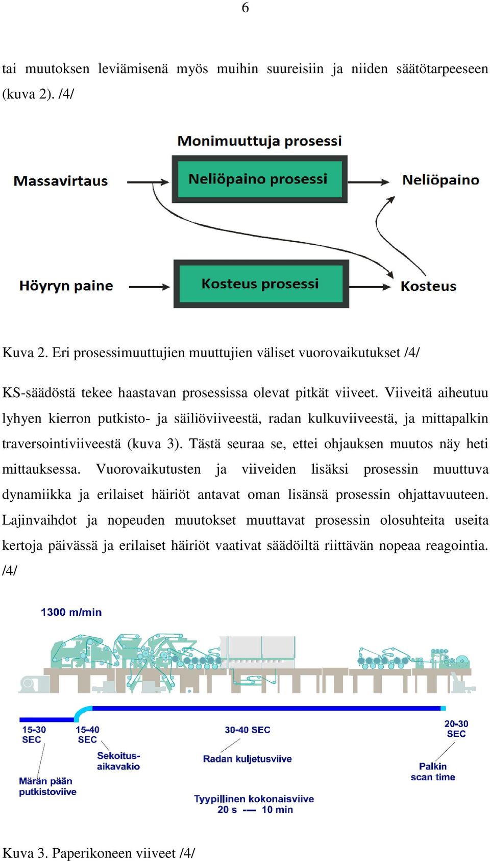 Viiveitä aiheutuu lyhyen kierron putkisto- ja säiliöviiveestä, radan kulkuviiveestä, ja mittapalkin traversointiviiveestä (kuva 3).