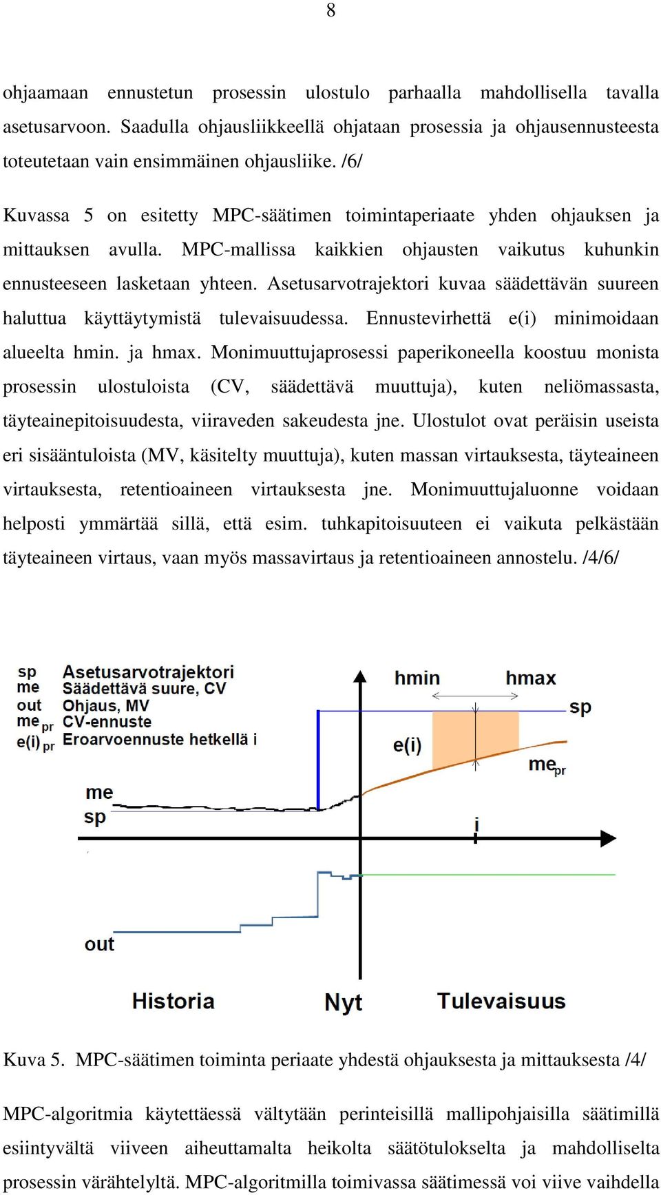 Asetusarvotrajektori kuvaa säädettävän suureen haluttua käyttäytymistä tulevaisuudessa. Ennustevirhettä e(i) minimoidaan alueelta hmin. ja hmax.