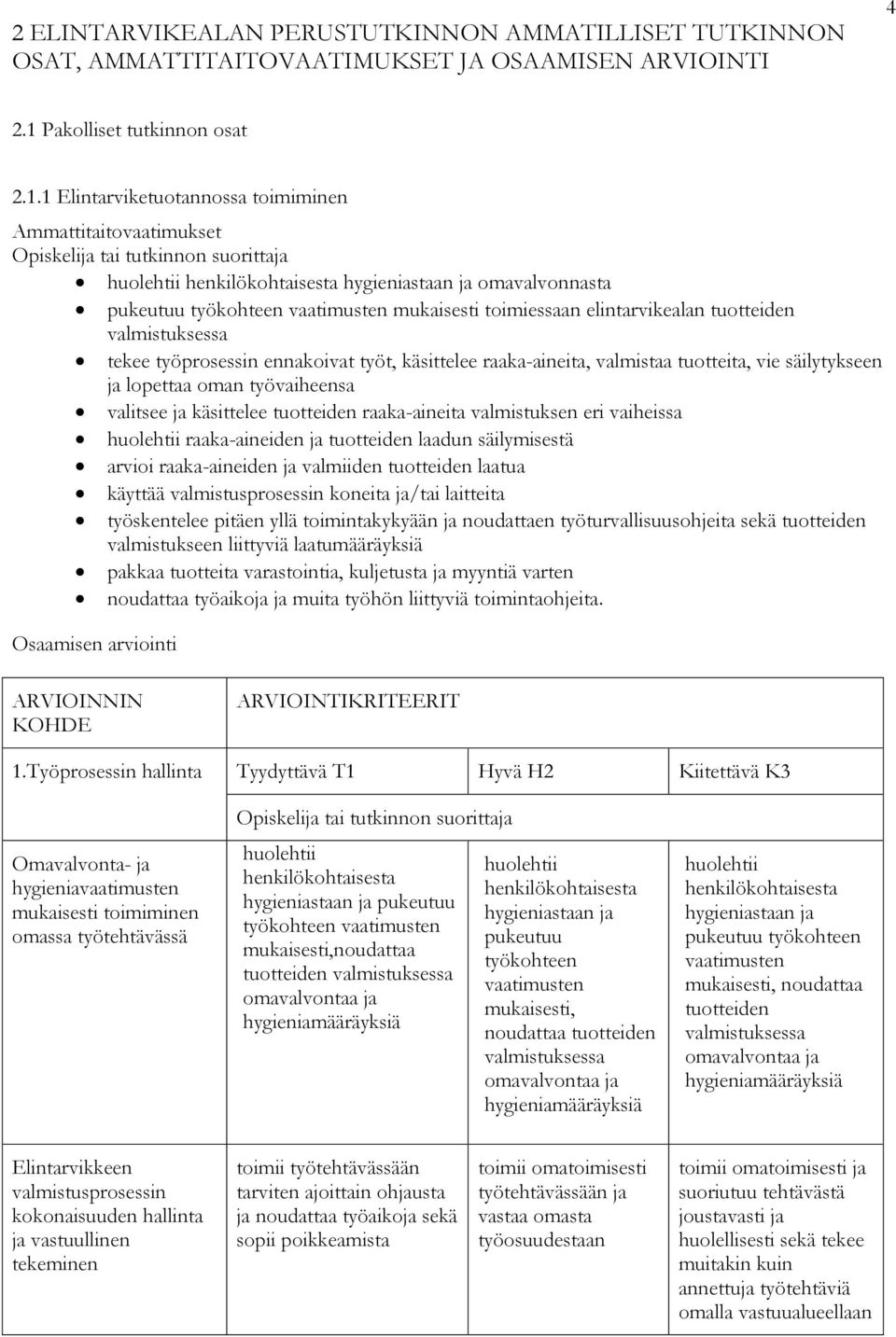 1 Elintarviketuotannossa toimiminen Ammattitaitovaatimukset tai tutkinnon suorittaja huolehtii henkilökohtaisesta hygieniastaan ja omavalvonnasta pukeutuu työkohteen vaatimusten mukaisesti