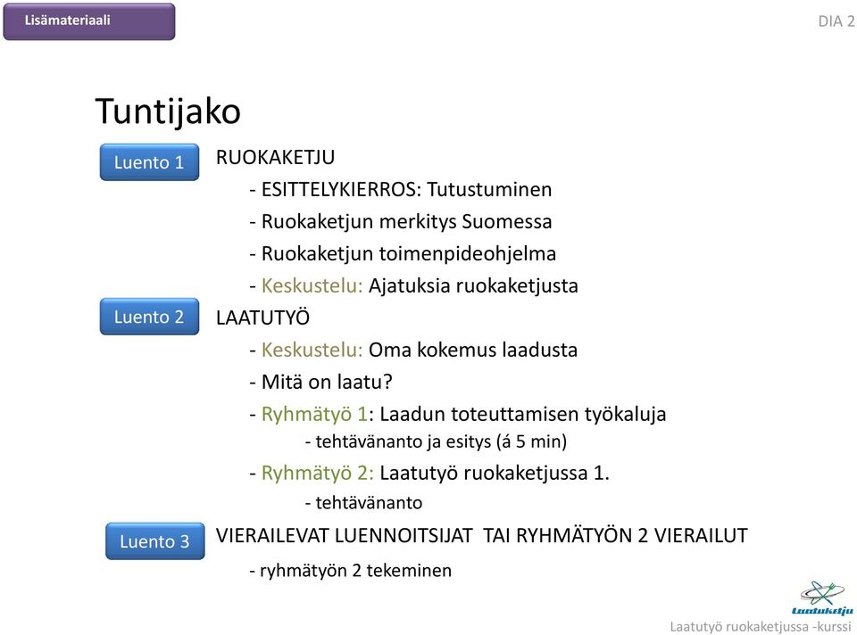 laadusta Mitä on laatu?