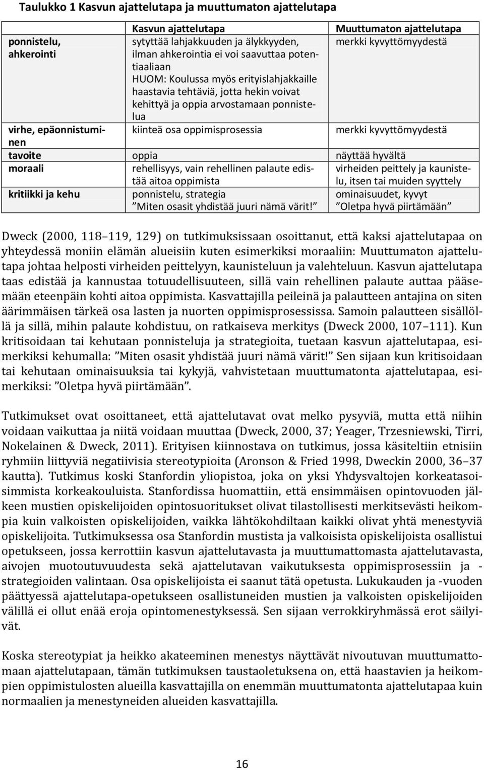 oppimisprosessia merkki kyvyttömyydestä tavoite oppia näyttää hyvältä moraali rehellisyys, vain rehellinen palaute edistää aitoa oppimista virheiden peittely ja kaunistelu, itsen tai muiden syyttely