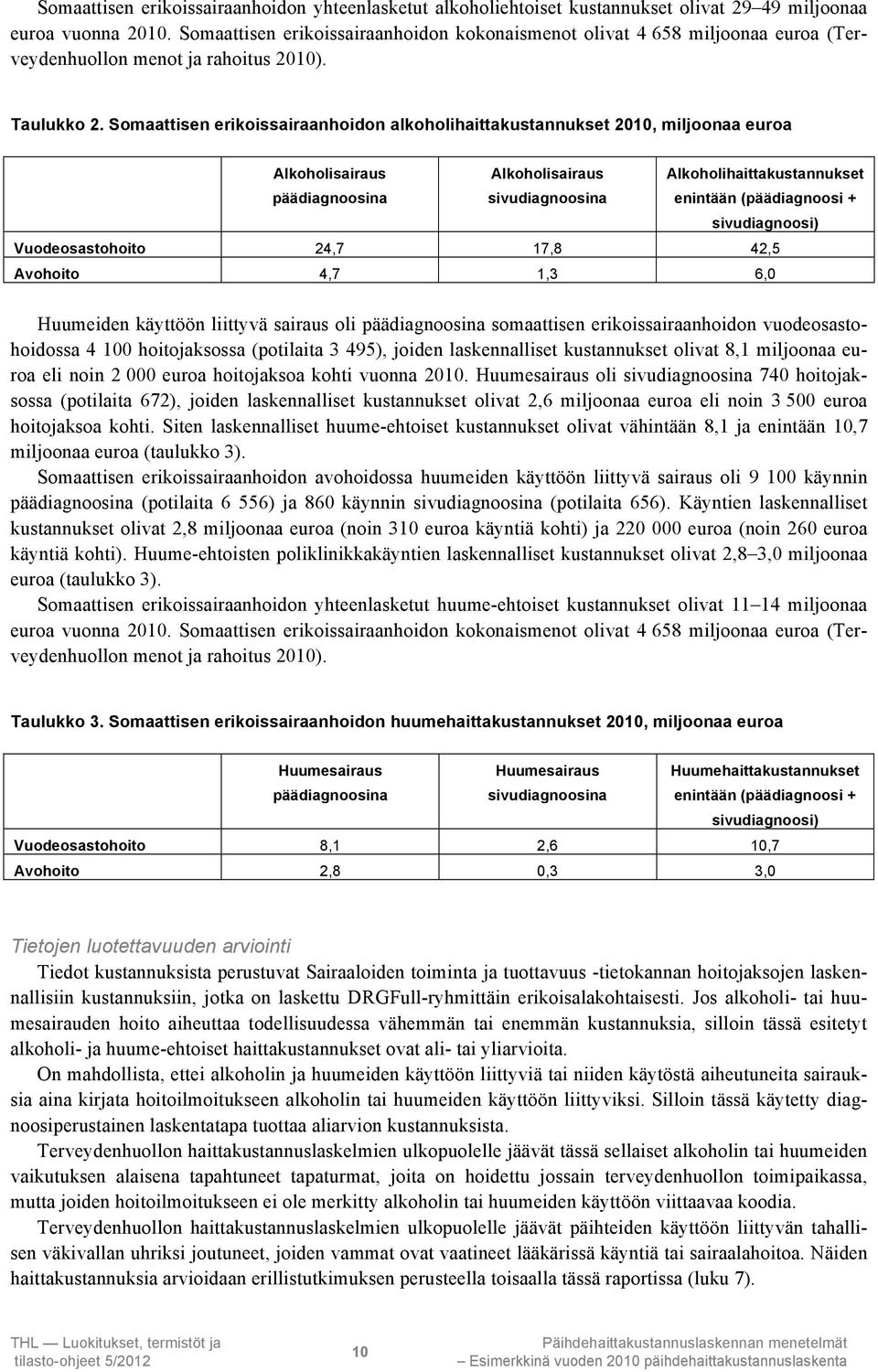 Somaattisen erikoissairaanhoidon alkoholihaittakustannukset 2010, miljoonaa euroa Alkoholisairaus päädiagnoosina Alkoholisairaus sivudiagnoosina Alkoholihaittakustannukset enintään (päädiagnoosi +